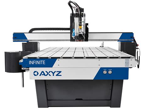 axyz cnc machine|axyz cnc shop.